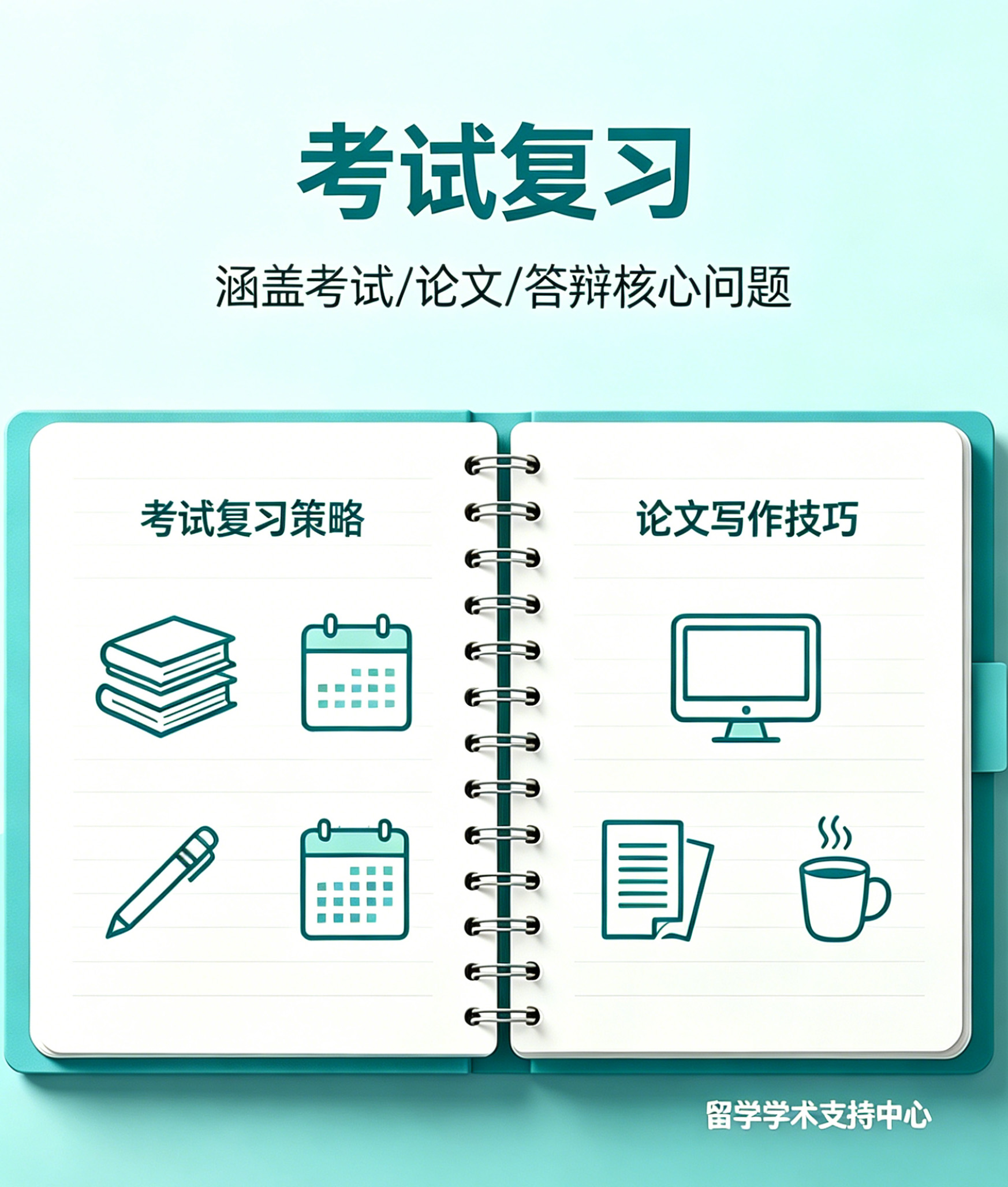考试复习