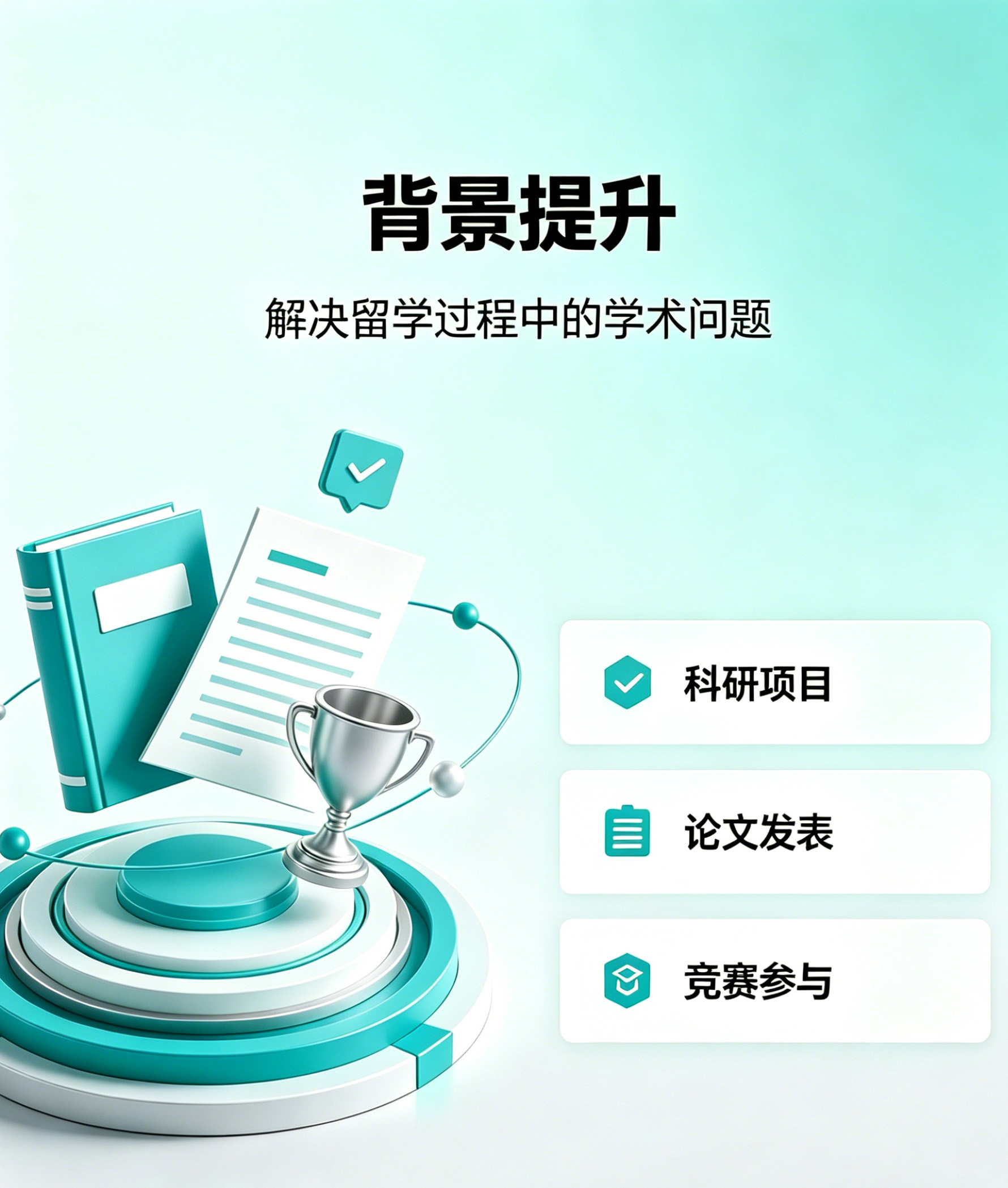 背景提升